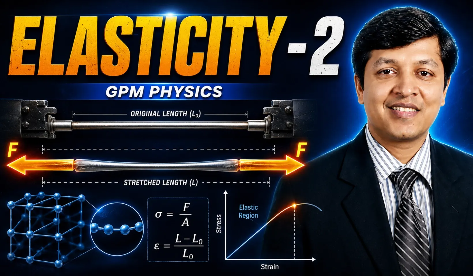 GPM-Elasticity 2